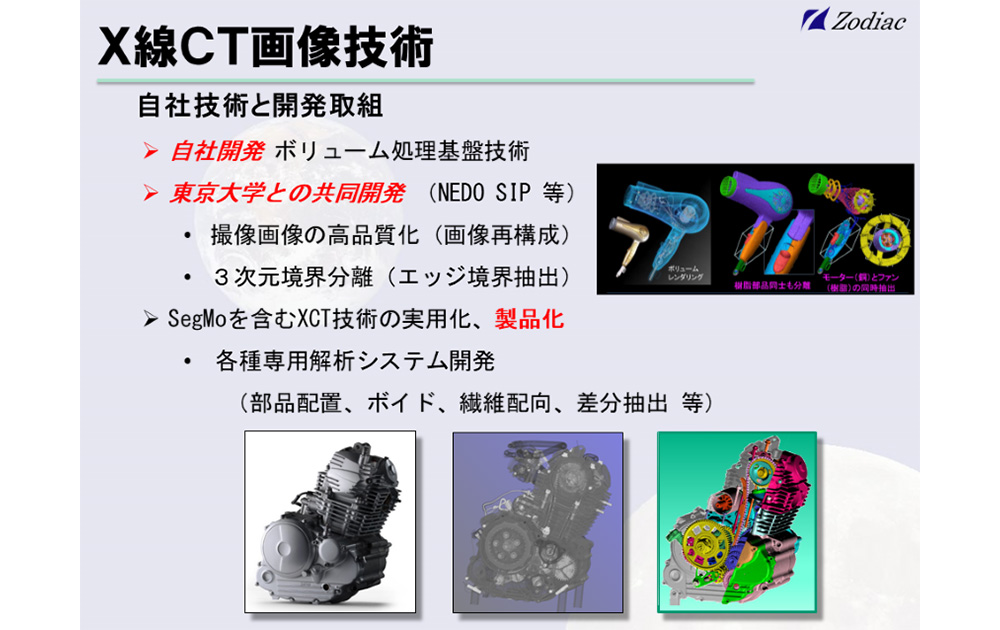 X線CT画像技術（非破壊検査技術）