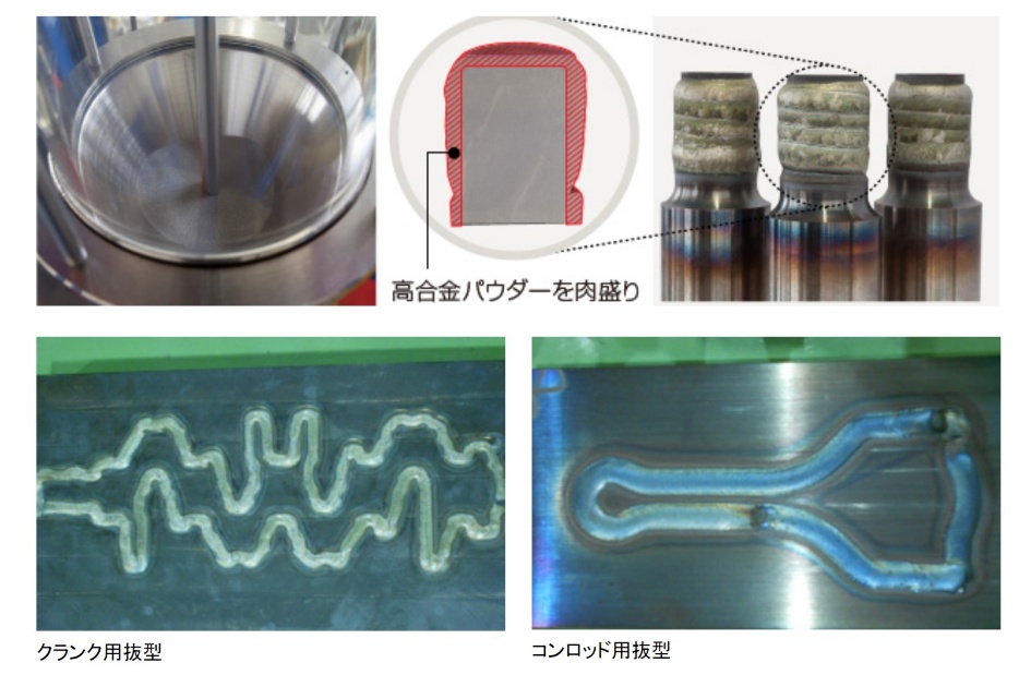 肉盛りくん：プラズマ・レーザー溶接に対応