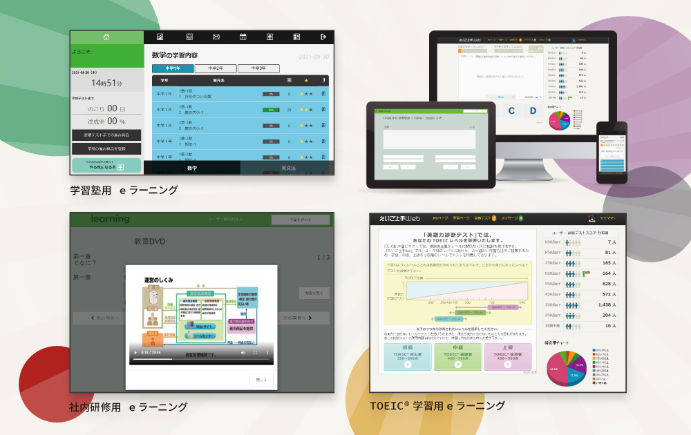 eラーニングなどのWebシステム開発