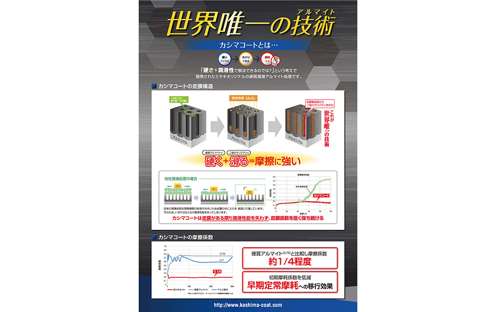 困難な発想への挑戦『カシマコート』