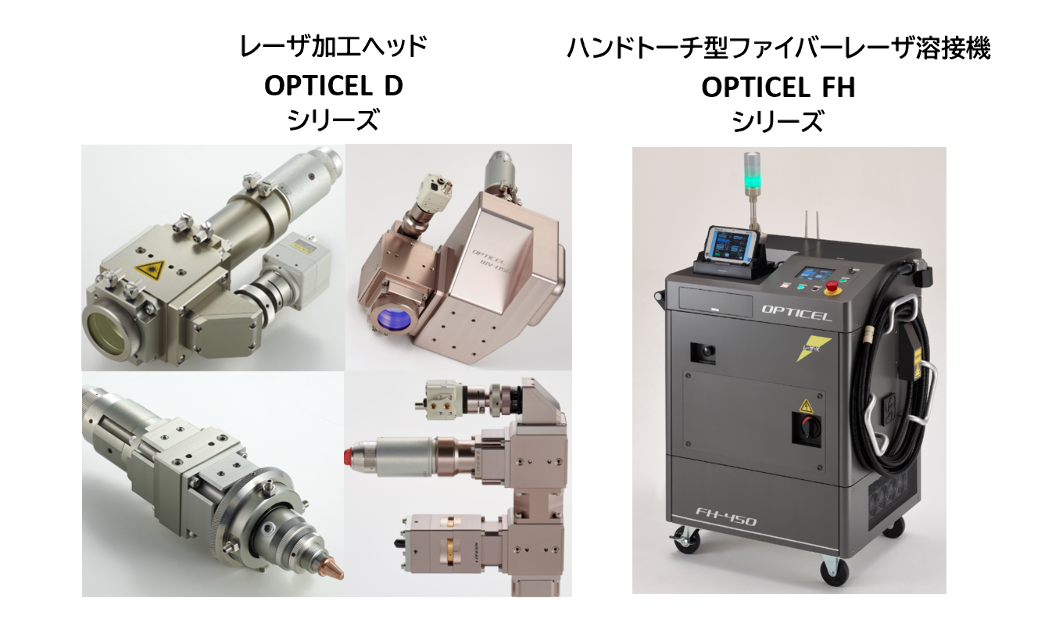 OPTICEL シリーズ　当社オリジナルブランド