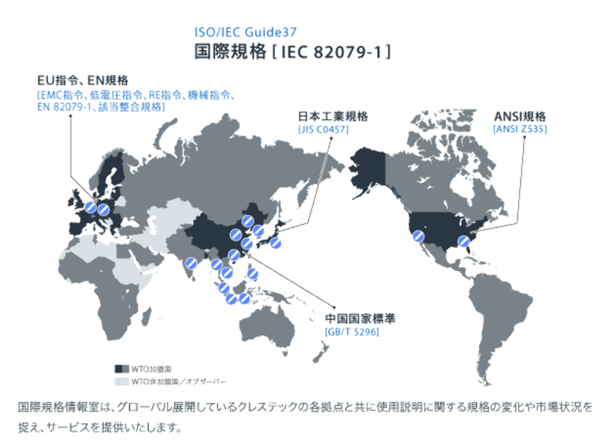 法令規格への対応をコンサルティング